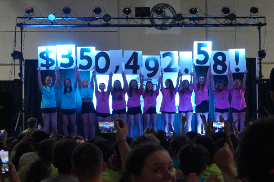 Mini-THON Breaks Record AGAIN!