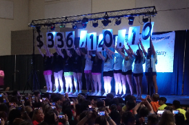 SF Mini-THON Shatters School, National Records