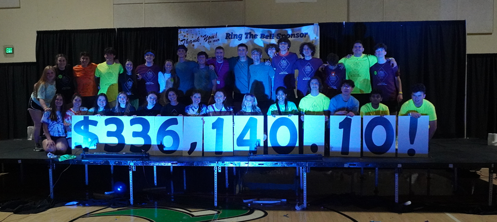 Students holding 2023 Mini-THON total: $336,140.10